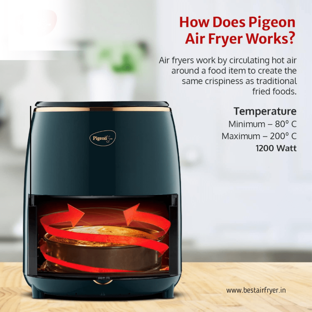 Pigeon Healthifry Digital Air Fryer Price